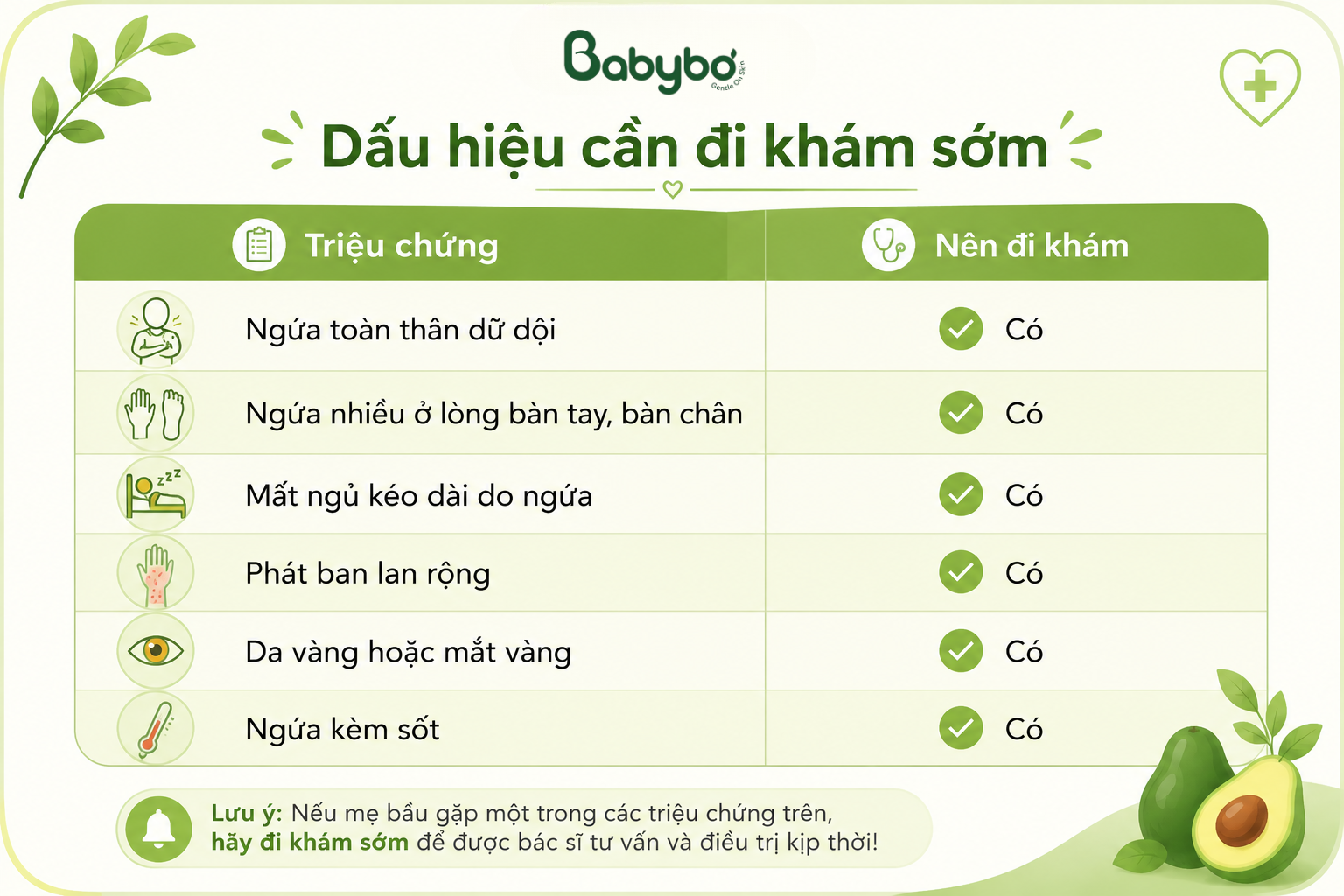 dâu-hiẹu-ran-da-me-mang-bau