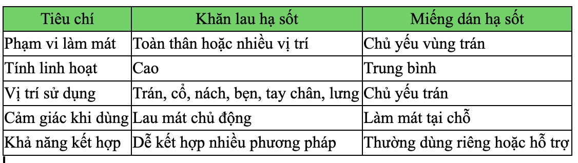 mieng-dan-ha-sot-va-thanh-phan