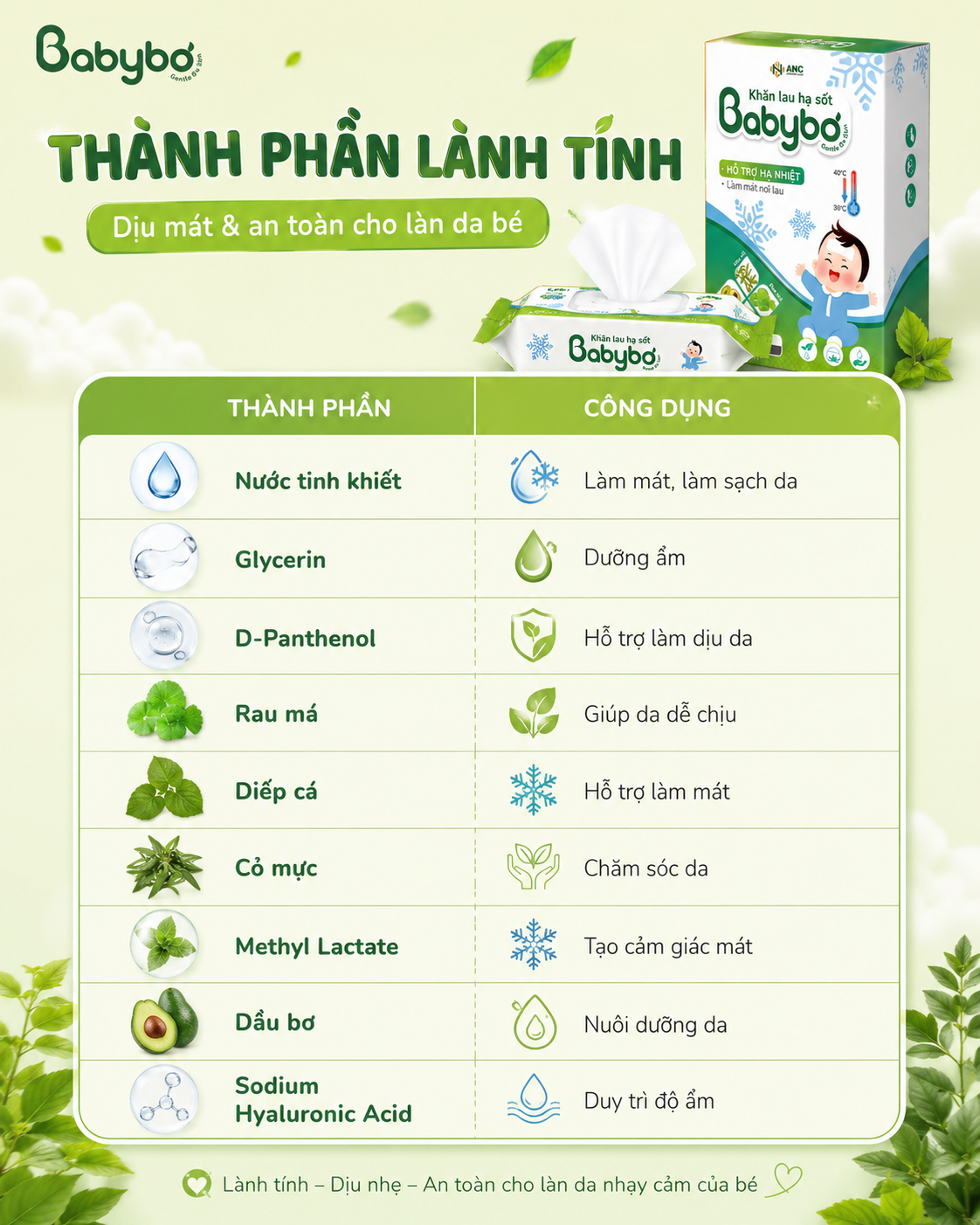 thanh-phan-lanh-tinh-khan-lau-ha-sot-babybo.jpg