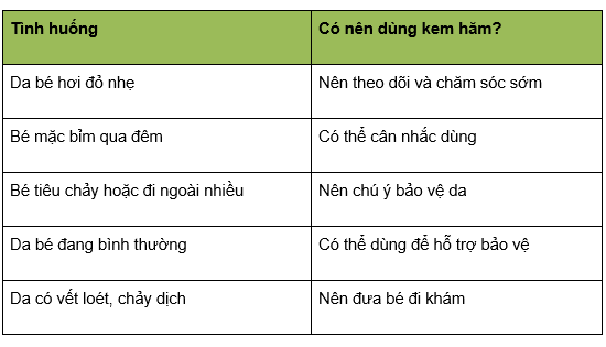 cách tha kem cho da bé bị hăm do thời tiết nắng nóng