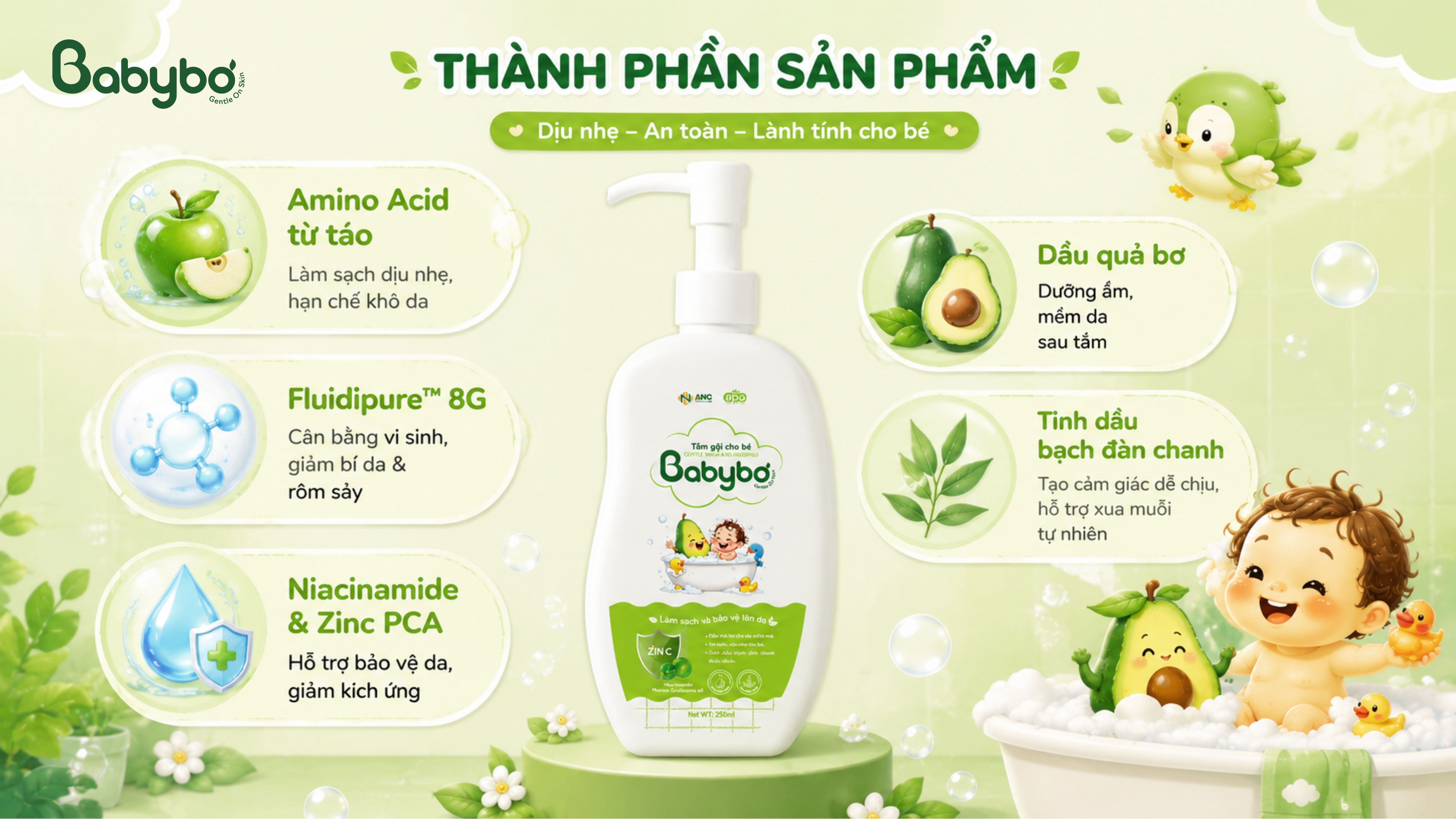 Thành phần nổi bật trong sữa tắm gội Babybơ gồm Amino Acid, Fluidipure 8G, Niacinamide, Zinc PCA và dầu bơ